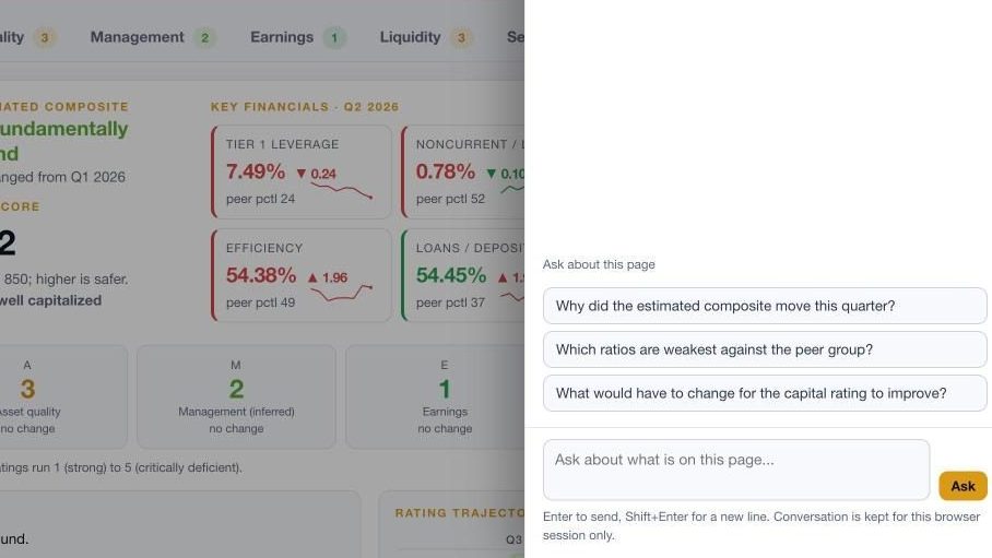 The Breadfruit.AI panel open beside an institution page, with suggested questions about the rating